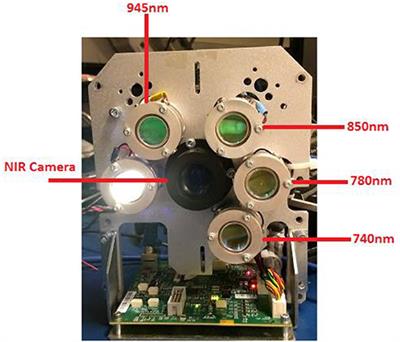 Calibration of Spectral Imaging Devices With Oxygenation-Controlled Phantoms: Introducing a Simple Gel-Based Hemoglobin Model